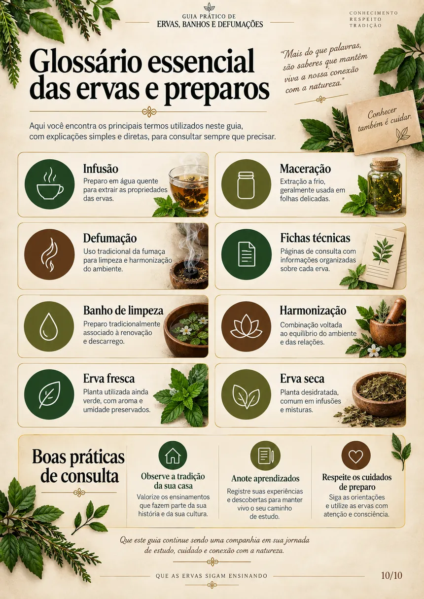Página 10: Glossário essencial